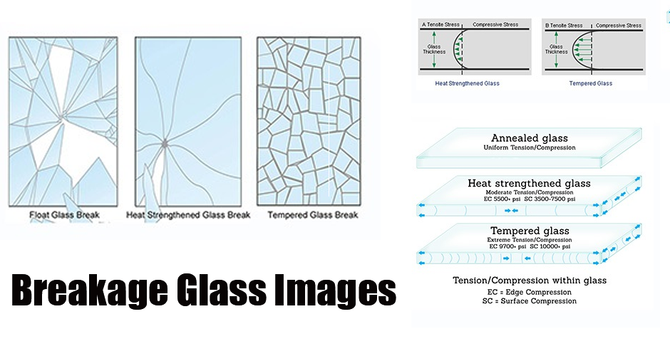 heat strengthened glass